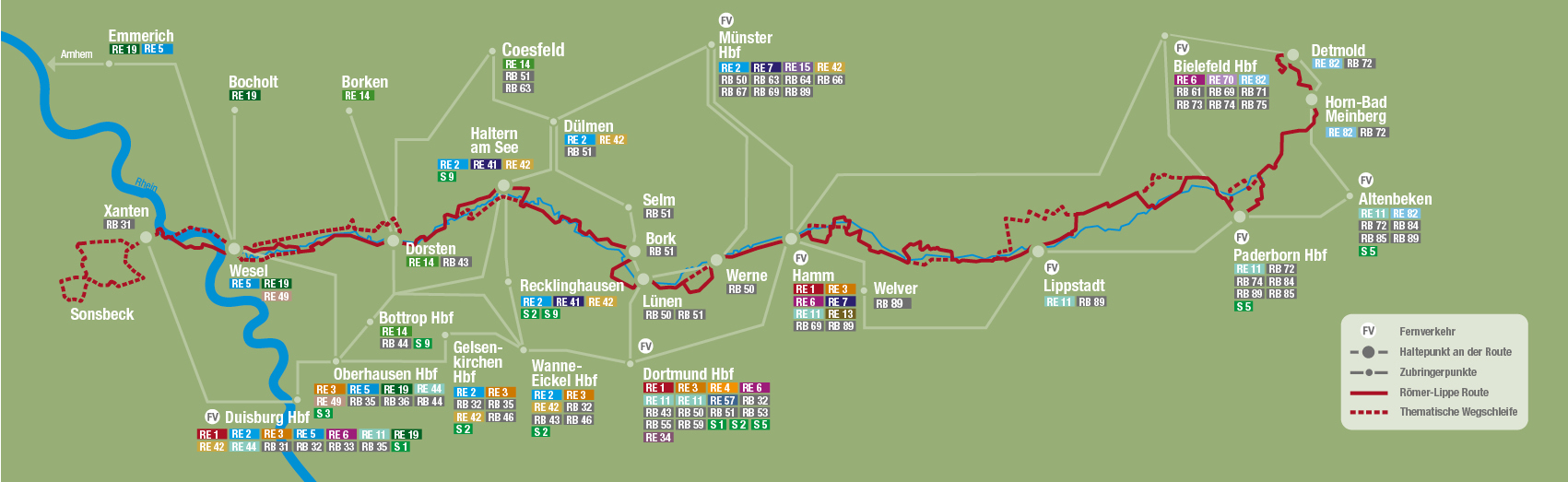 Bahnverbindungen entlang der Römer-Lippe-Route